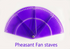 violeta Conjunto de 4 aduelas Faisão em leque de 6 "(15.5 cm) de comprimento e Kit de montagem de ferragens.